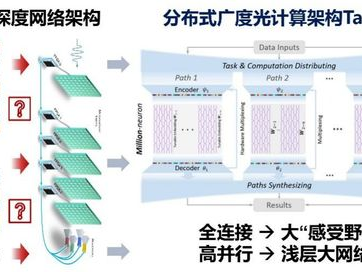 清华大学AI模型,清华大学AI模型引领智能科技新篇章