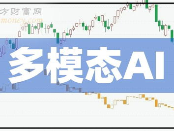 多模态ai模型龙头股票,揭秘行业龙头股票的崛起之路