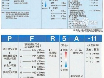 ltr6ai-9,LTR6AI-9引领人工智能新篇章