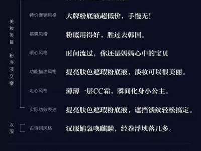 ai文案智能提炼优化,智能优化,提升内容质量新篇章