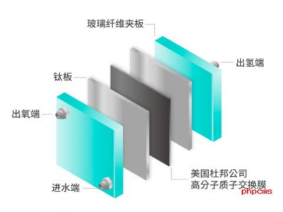 澶氫翰ai鎵嬫満,探索未来智能科技的新篇章