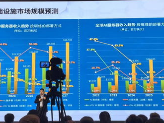 AI大模型最新消息,颠覆性创新与未来展望