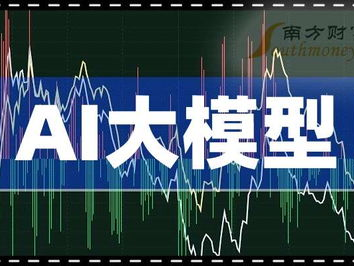 ai大模型股票有哪些,AI大模型赋能下的股票投资新趋势解析