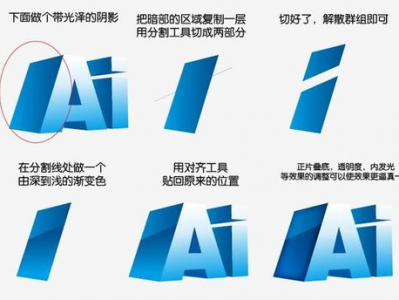 ai三维字,开启视觉艺术新纪元