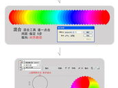 ai做色谱,革新分离检测技术