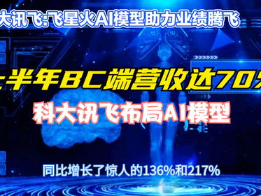 星火ai大模型,引领未来智能时代的创新力量