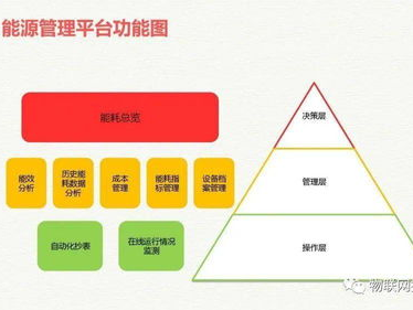 ai3资源,探索人工智能的未来蓝图