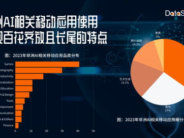 ai的数据来源,数据驱动下的智能革命