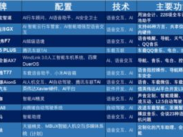 ai光照射,探索光照射下的智能创新