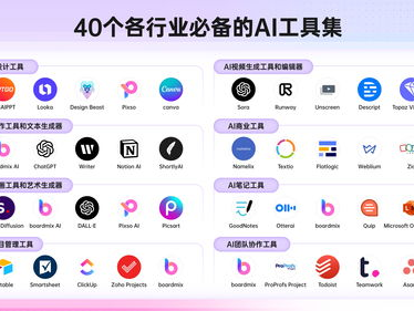 ai工具合集,解锁未来智能生活新篇章