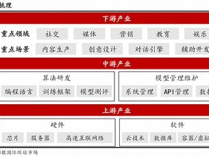 混元ai大模型入口,开启智能时代新篇章