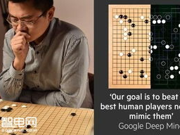 谷歌ai围棋,人工智能在围棋领域的突破与创新