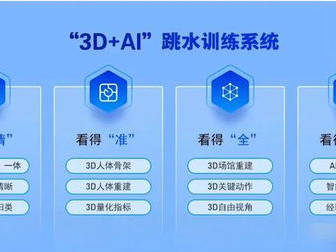388ai,引领未来智能科技的创新先锋