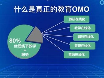 ai课程培训机构,开启智能时代的学习之旅