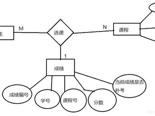 ai画er图,探索数字世界的无限创意