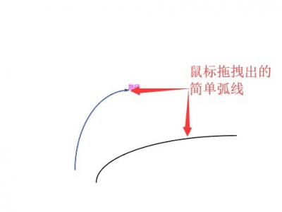 ai做弧线,探索弧线之美与生成奥秘