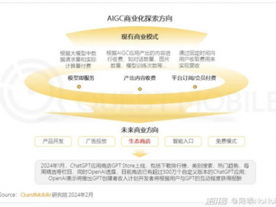 盘古ai大模型app,开启智能时代新篇章