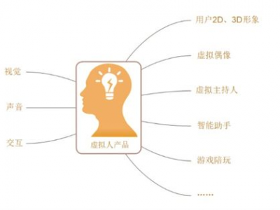 ai的事例,从智能助手到自动驾驶的变革之旅