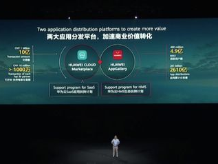 华为ai开放平台,赋能未来智能创新