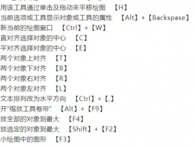 ai的快捷键大全,一网打尽必备快捷键大全