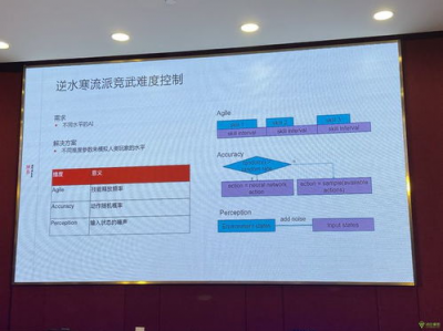 ai写策划方案,打造未来智能生活新蓝图