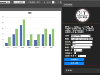 ai条形图,AI条形图揭示行业发展趋势与市场格局