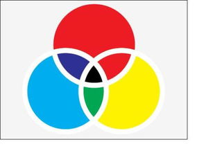 ai叠色,重塑视觉艺术新境界