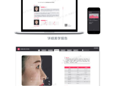 AI整形,重塑美丽新纪元