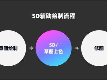 ai调色调,探索数字调色板的无限魅力