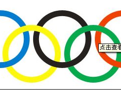 ai五环,构建智能时代的未来蓝图