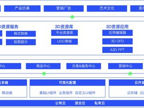ai生成模型网站,探索生成模型在各个领域的创新应用