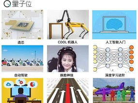 q群ai,群聊中的智能革命