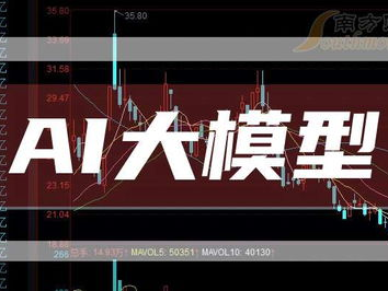 大模型ai龙头上市公司,大模型AI龙头上市公司深度解析