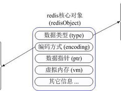 ai鍏嶈垂浣跨敤,探索人工智能的无限可能