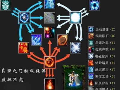 6.61b ai,探索6.61b AI技术的无限可能