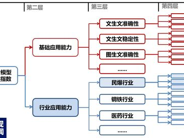 中医ai大模型,揭秘传统医学与现代科技的完美融合