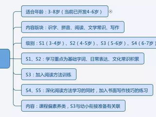 小狸ai课和斑马ai哪一个好,揭秘哪款AI课程更胜一筹