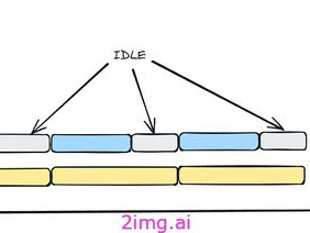 ai大模型怎么训练,从基础到进阶的实践指南