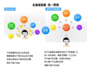 ai智能云客服,重塑客户服务新格局