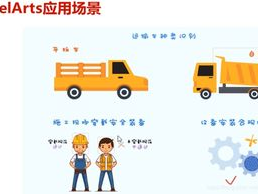 自建ai模型,自建模型引领智能革命新篇章