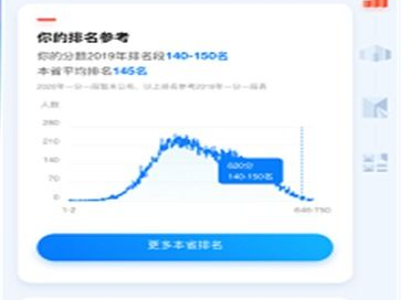 金舟ai助手,引领未来智能生活新篇章