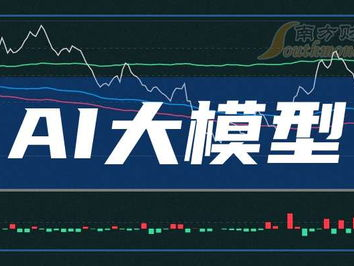 ai大模型上市公司,引领未来科技浪潮的领军者