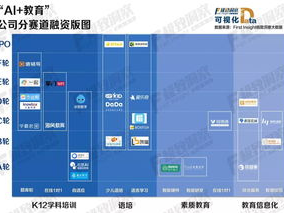 600ai.com,引领未来智能科技的创新之路