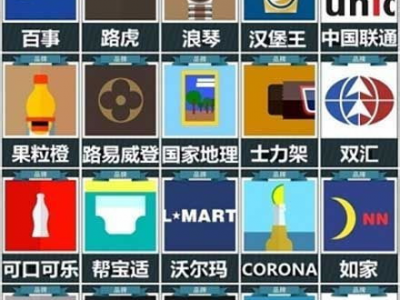 疯狂猜图 ai,揭秘图像识别的神奇之旅