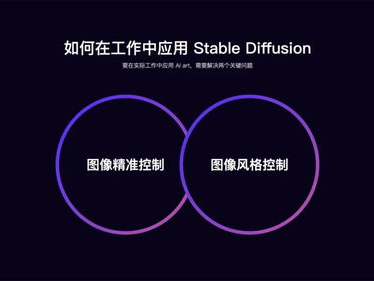 利用ai绘图,绘制未来创意无限