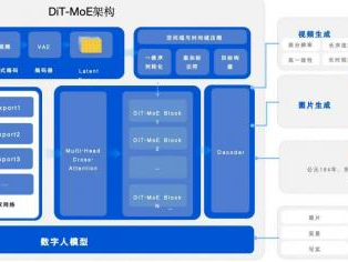 AI智能客服解决方案,智能客服解决方案助力企业服务升级