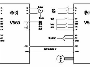 变频器ai2,变频器AI2引领未来工业自动化新篇章