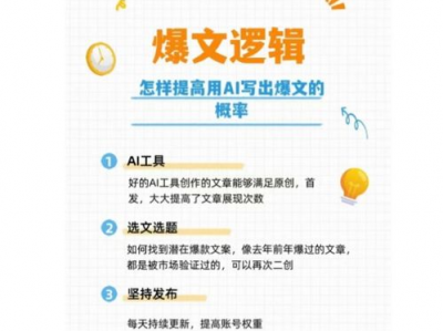 ai写作变现,开启变现新篇章