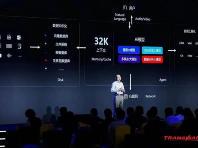 个人建立ai模型的方法,个人构建AI模型的实战指南