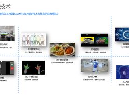 ai艾米,艾米引领智能时代新篇章